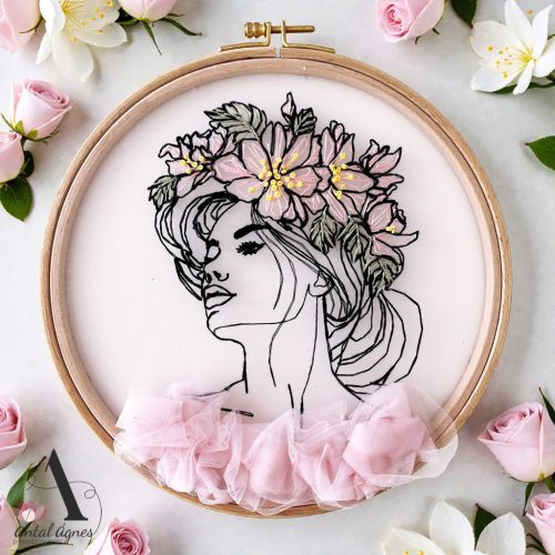 "TAVASZVÁRÓ" HÍMZŐKÉSZLET