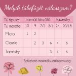 Pipacsos tűbefűzők